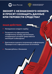 Осторожно: телефонные мошенники! Как защитить себя от обмана? 0 Осторожно: телефонные мошенники! Как защитить себя от обмана? 0