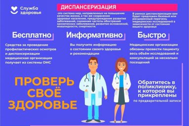 Неделя информирования о важности диспансеризации и профилактических осмотров 0