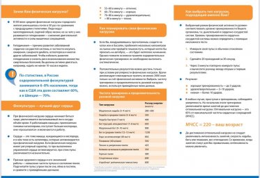 Неделя продвижения активного образа жизни 2 Неделя продвижения активного образа жизни 2