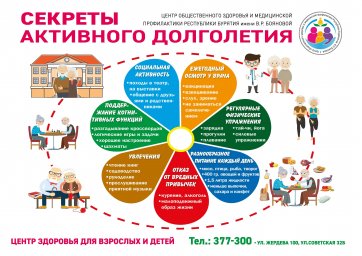 В России проходит Неделя здорового долголетия 0